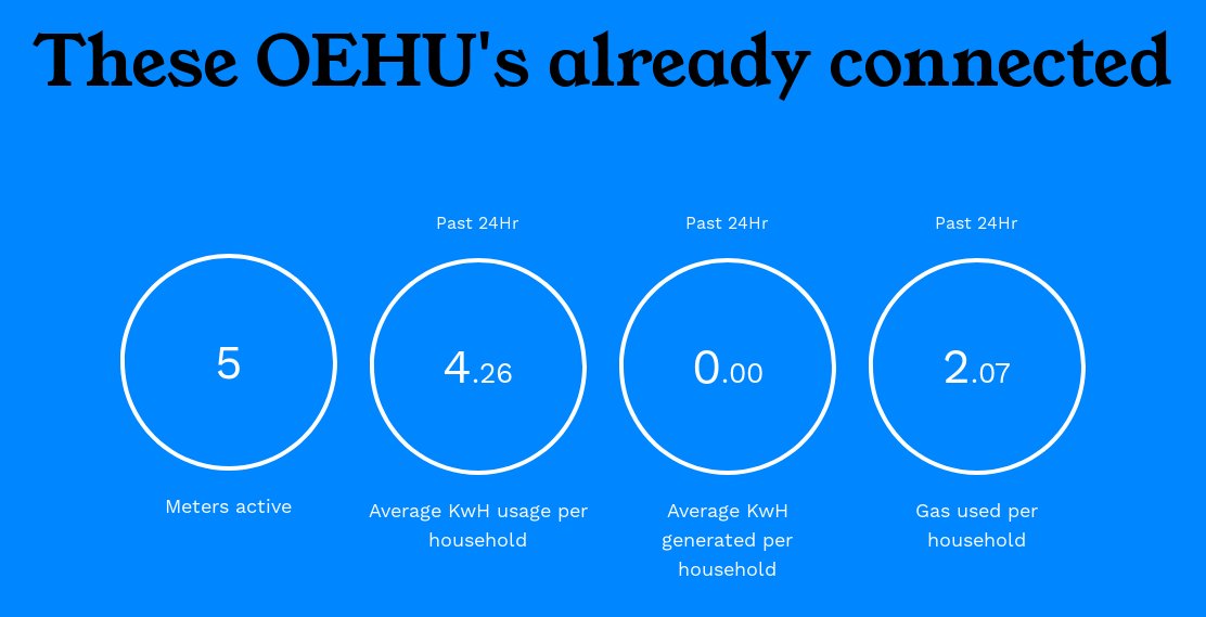 OEHU tweet media