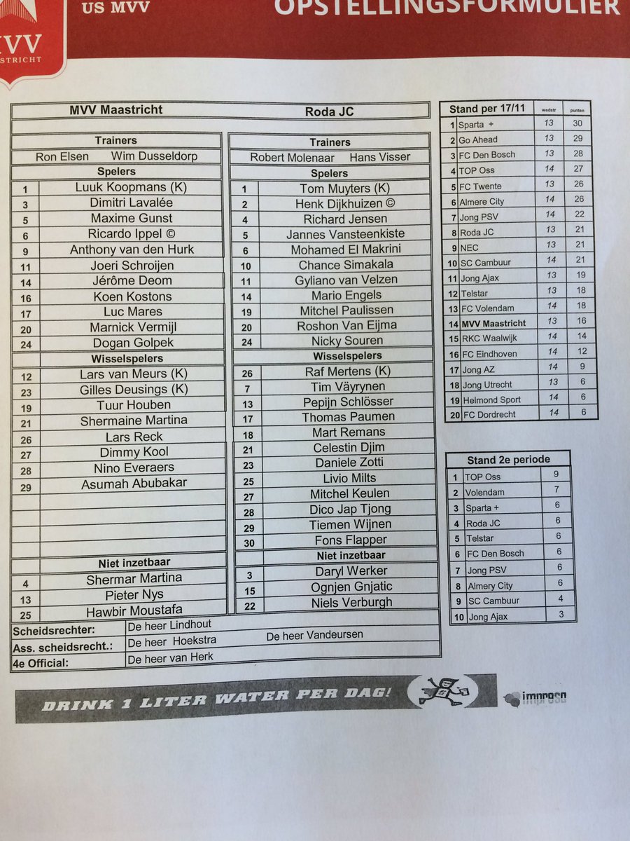 EmilVisserNL's tweet photo. De opstellingen van @mvvmaastricht en @rodajckerkrade voor de Zuid-Limburgse derby. #mvvrod #dlsport https://t.co/iVXgKTQimn