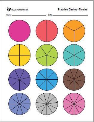 ClassPlayground's tweet photo. Have you wondered how to use Fraction Circles in your classroom?

Come get some ideas at https://t.co/cpbTr5Y3Zq with free printables, videos, and links to free interactive tools. 

#Elemmathchat #math #teaching #teachergoals https://t.co/9yBNyTv8jb
