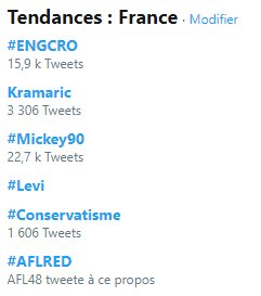RemiB69500's tweet photo. L'@afl48 et leur match vs le @RedStarFC est le 6ème sujet le plus parlé en France!
#AFLRED https://t.co/rJ3Kwo3UpR