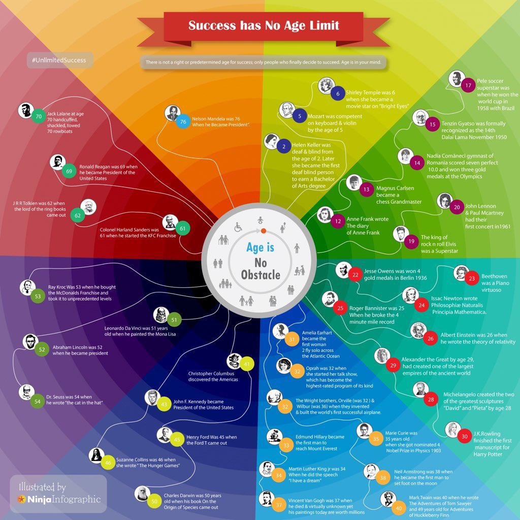 Helene Li ✨🍀💜 tweet media