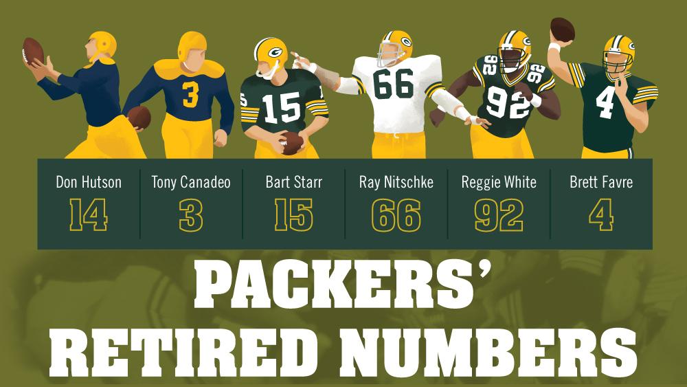 Green Bay Packers tweet media