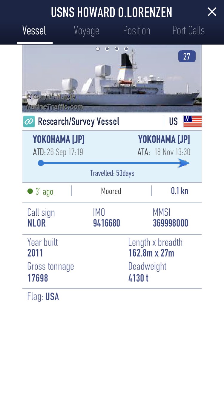 Lala 米海軍 横浜 Usns Howard O Lorenzen T Agm 25 ハワード O ローレンツェン 11 18 1415 横浜ノースドック 瑞穂岸壁接岸 T Co Rci56pcbkp Twitter