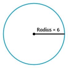 AnandKharwarBJP's tweet image. Area of the circle = π r²     with   r = 6
A = π x 6²
A = π x 36
A = π36
A = Pichattis

#PACHATTIS #PappuKiMaths 
#BJPWinning65Plus