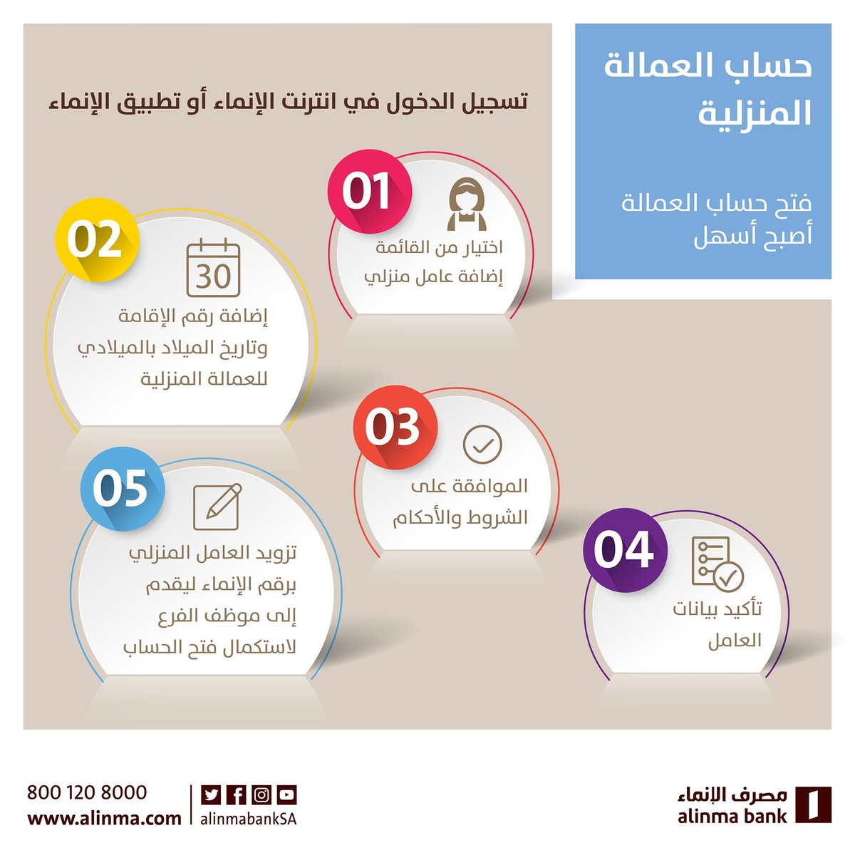 alinma's tweet photo. حساب رواتب العمالة المنزلية
خطوات أسهل من #مصرف_الانماء لفتح حساب رواتب العمالة المنزلية دون الحاجة لزيارة الفرع
https://t.co/Y6ZWZf675R https://t.co/VQqsI4hMJY