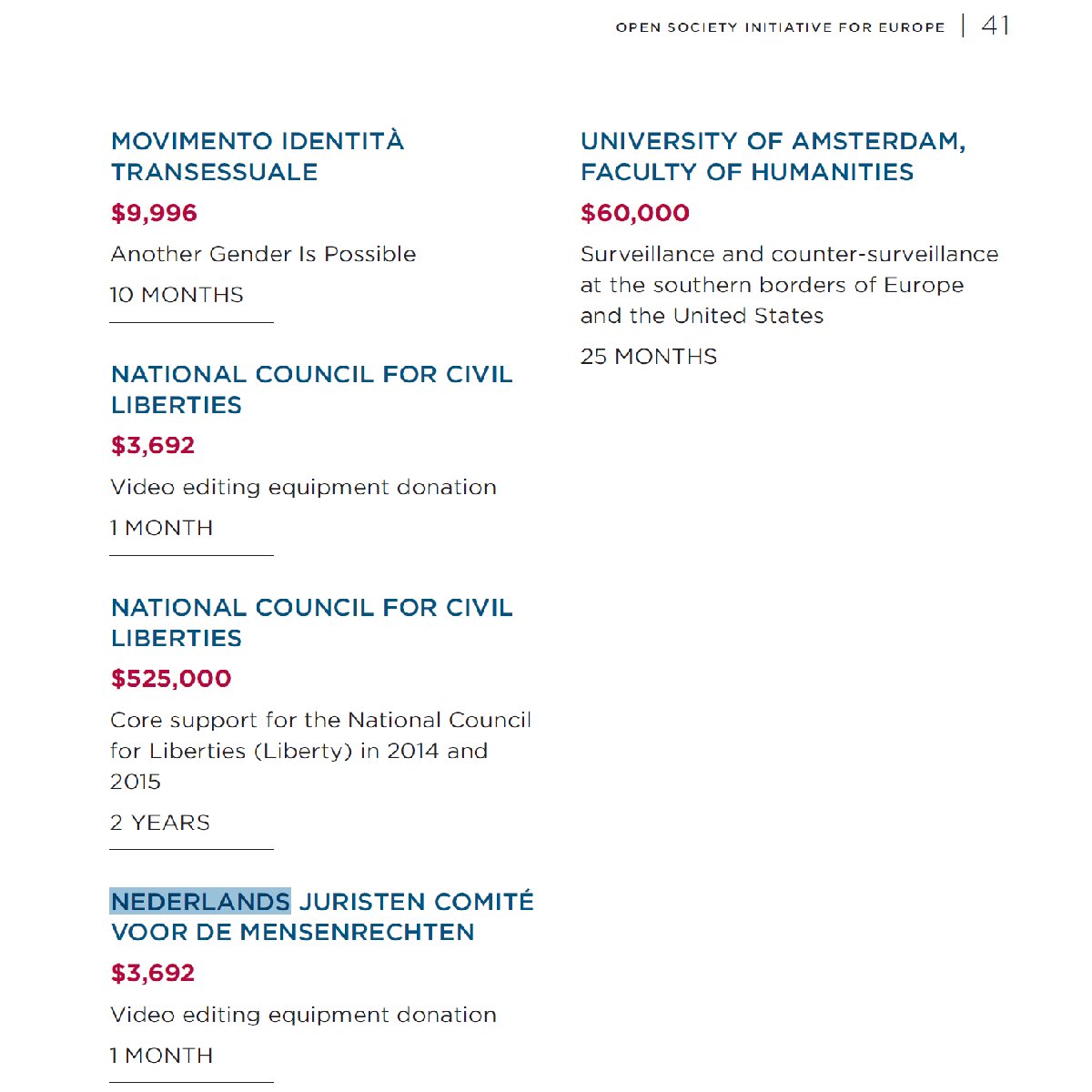 download percept decision action bridging the gaps novartis