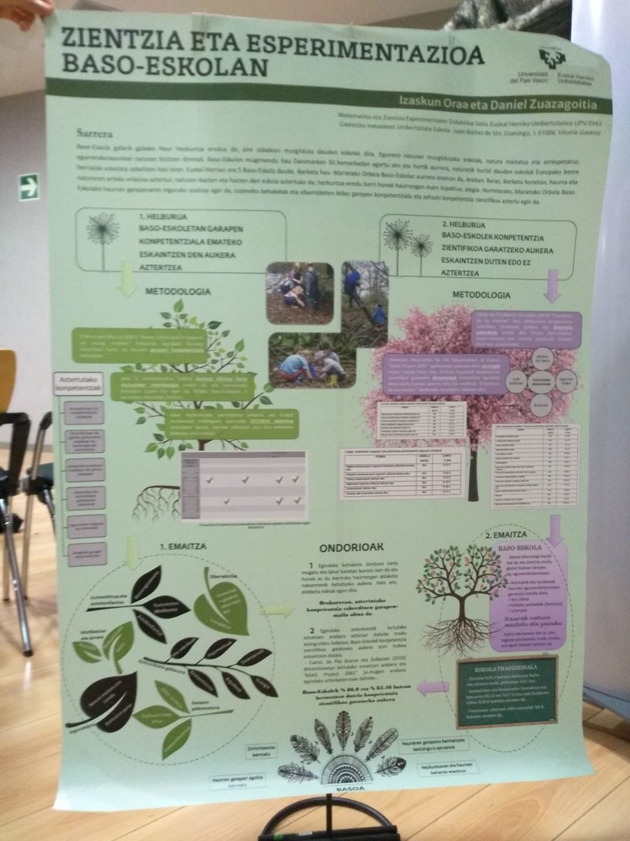 ueu_orokorra's tweet photo. Poster irabazleak @euskalnatura saria: Izaskun Oraa eta Daniel Zuazagoitia "Haur hezkuntza Baso-eskoletan" #NZ3T https://t.co/bKnj36cDLe