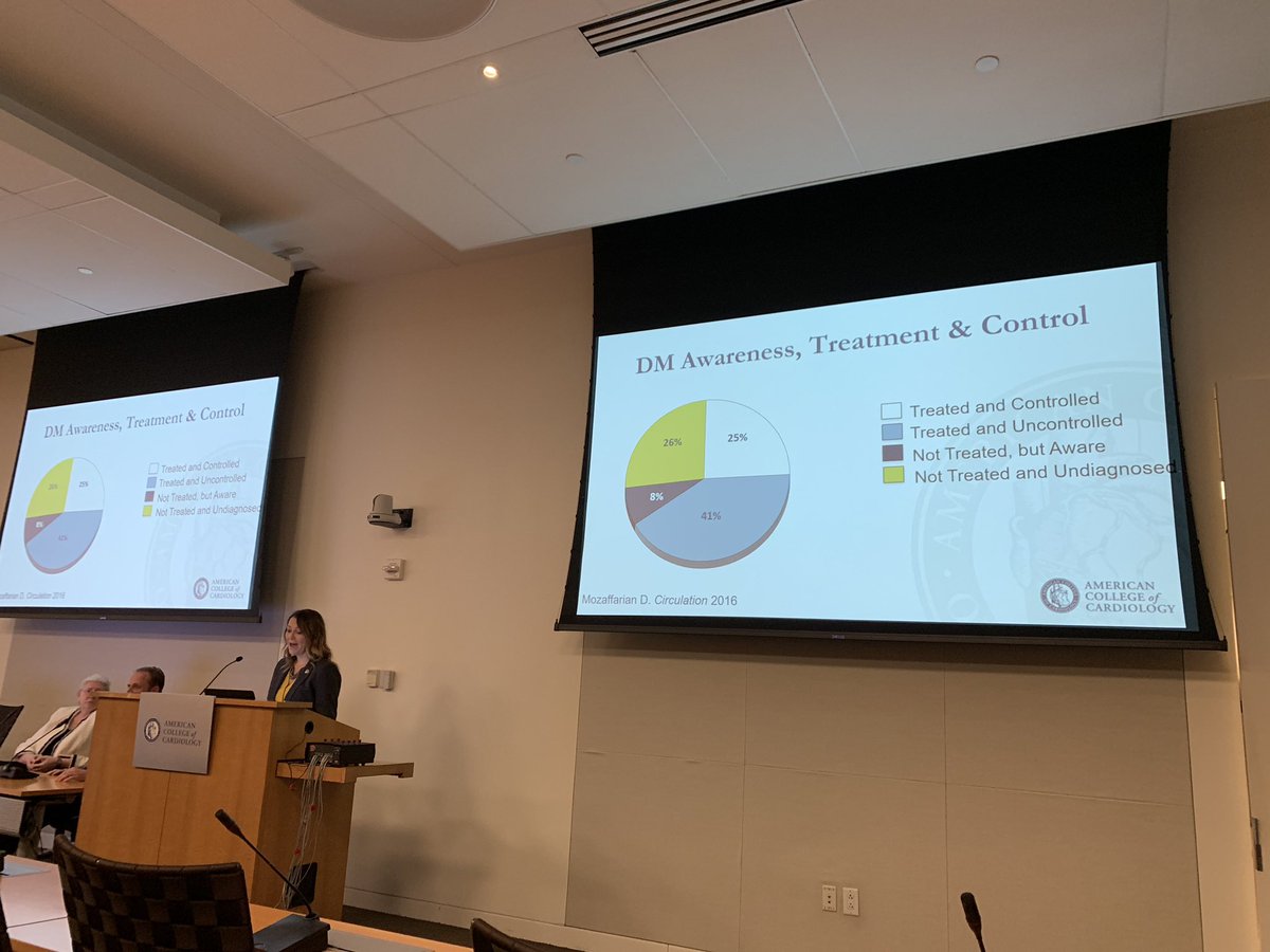 GarimaVSharmaMD's tweet photo. Happening now at HH @ACCMaryland @ACCVirginia DC ACC DE ACC @a_l_bailey talking about DM and CVD disease #MACCS18 https://t.co/mNdtgSHxYj