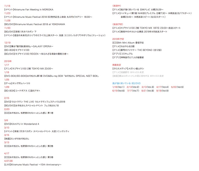 更新停止 入野自由情報メモ Miyu Memo219 18年11月 Twilog