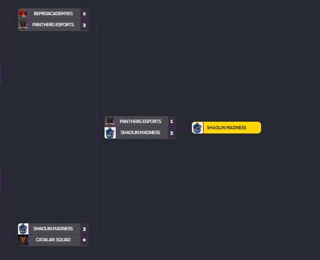 bePRO eSports tweet media