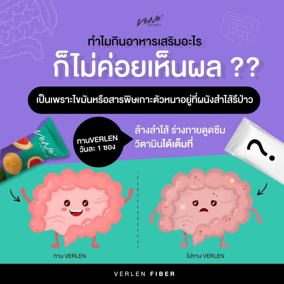 verlenfiber's tweet photo. กินอาหารเสริมตัวไหนก็ไม่เห็นผล 
อาจเป็นเพราะไขมันสารพิษเกาะตัวหนาที่ลำไส้เราหรือเปล่า❓

หลังจากที่ลูกค้าของเรา ได้ลองทานไฟเบอร์ก่อนทาน อาหารเสริมชนิดอื่น พบว่าร่างกายตอบรับกับอาหารเสริมตัวเดิมได้ดีมาก นั่นแสดงว่า ลำไส้เราอาจ
มีไขมันมากจนทำให้ดูดซึมสารอาหารได้ไม่ดี 
Line: takkyko https://t.co/I1QY8gaJ7Y