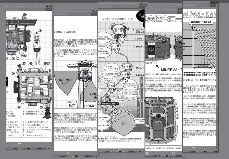 夏コミ発行の小惑星探査機「はやぶさ2」解説本、メロンブックス様通販取扱い分がそろそろ終わりな感じです。秋ティアは参加しませんので12月31日にコミケ来られないという方はこちらをご利用頂けると確実です。https://t.co/kf2nsypBGx 