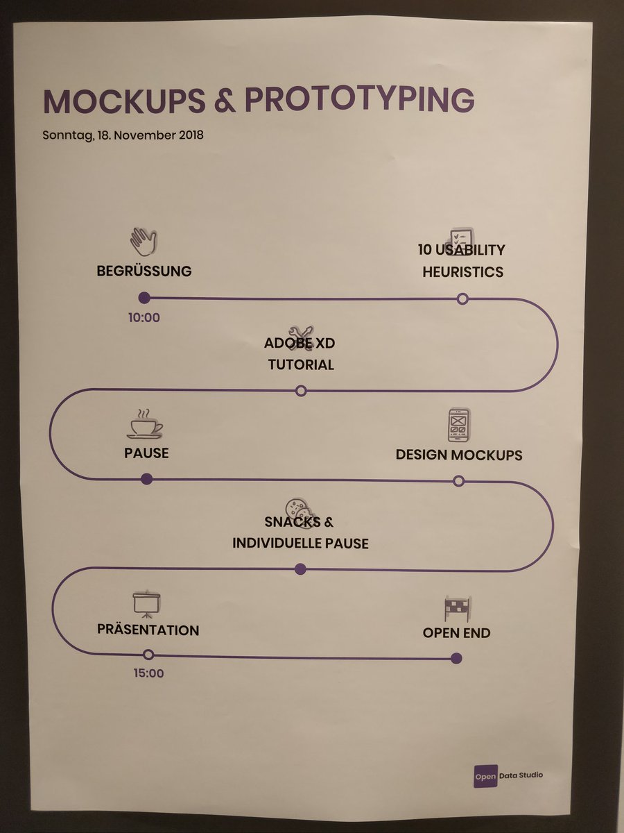 ODSHamburg's tweet photo. Heute hatten unsere Gruppen eine Einführung für #AdobeXD als #Prototyping-Tool und haben dann ihre letzte #Sketching-Iteration digitalisiert und zum Click-Dummy weiterentwickelt. Jetzt folgen nur noch die Abschlusspräsentationen für heute. #ux #designstudio #designthinking https://t.co/OAdSXxN8Y2