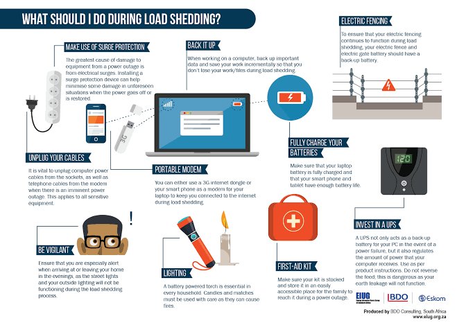 #DYK what to do during  loadshedding? Follow our infographic for tips <a href="/CityPowerJhb/">@CityPowerJhb</a> <a href="/eThekwiniM/">eThekwini Municipality</a> <a href="/City_Ekurhuleni/">CITY OF EKURHULENI</a> <a href="/CityofJoburgZA/">City of Joburg</a> <a href="/CityTshwane/">City of Tshwane</a> <a href="/SowetanLIVE/">Sowetan LIVE</a>