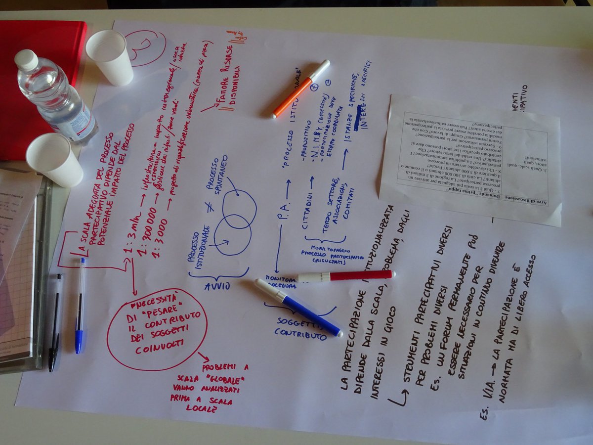 MasterGIS_Droni's tweet image. #worldcafe! Al corso di &quot;#ParticipatoryGIS e #Drones4Good: #GIScience, #Empowerment e decisioni pubbliche inclusive&quot;, con la regia del prof. @MassDeMarchi si aprono tavoli di discussione e #brainstorming su #GIS, processi partecipativi e decisioni pubbliche