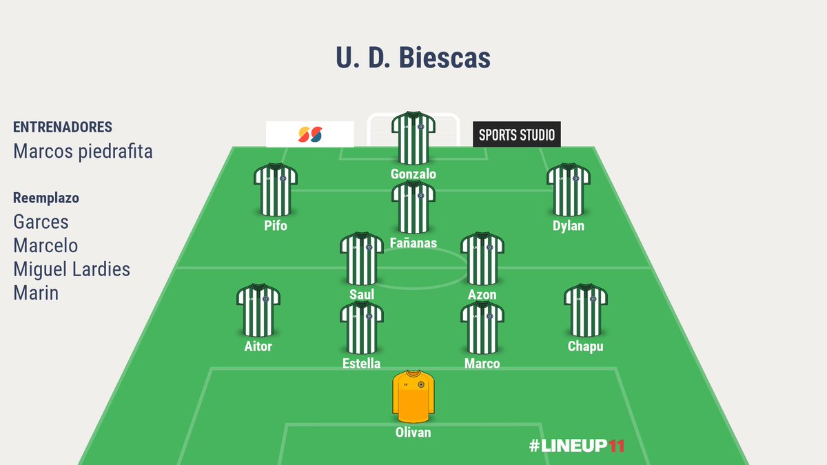 <a href="/UBiescas/">U. D. Biescas</a>  <a href="/ActurPIglesias/">Actur Pablo Iglesias</a>