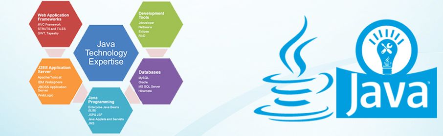 TrainingSofcon's tweet image. Sofcon Training – Best #Java Training institute in Noida provides live project #javatraining So you have an opportunity to enhance your #ProgrammingSkill from a reputed training institute and get a job in real time. Call 9873684099
To know more: buff.ly/2OQbbxH