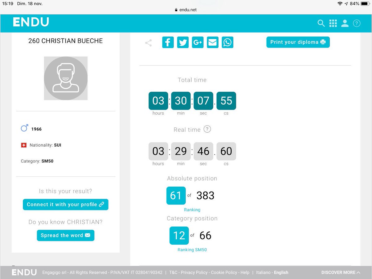 Et voilà mon marathon valloné de Palerme est terminé. Content du résultat vu la difficulté du parcours 3h29 en temps corrigé (après un départ chaotique en retard avec des gens absolument pas dans leur bloc. Il m’a fallu plus de 20 secondes pour passer la ligne de départ !).