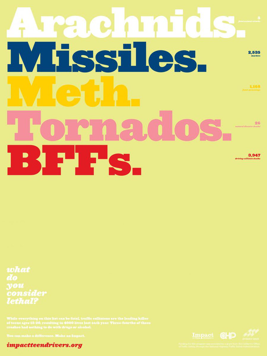 #BFFs can be very distracting for #teendrivers. Learn more about passenger restrictions here: impactteendrivers.org/graduated-driv…