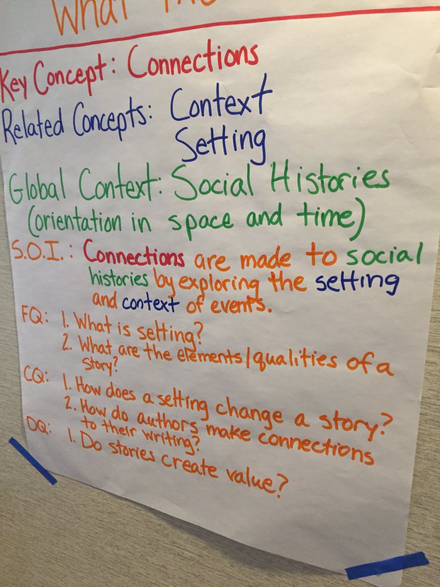 GROTON IB tweet media