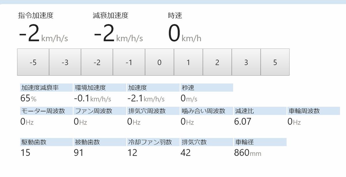 hirosphere's tweet image. とりあえず、モーターの2オクターブ上の「ド」と駆動歯数15の「シ」で矩形波トレイン103系。 2和音だけでも「あの感じ」出るじゃない。 #javascript #WebAudioAPI
hirosphere.github.io/Qi/VF/9/04/-1.…