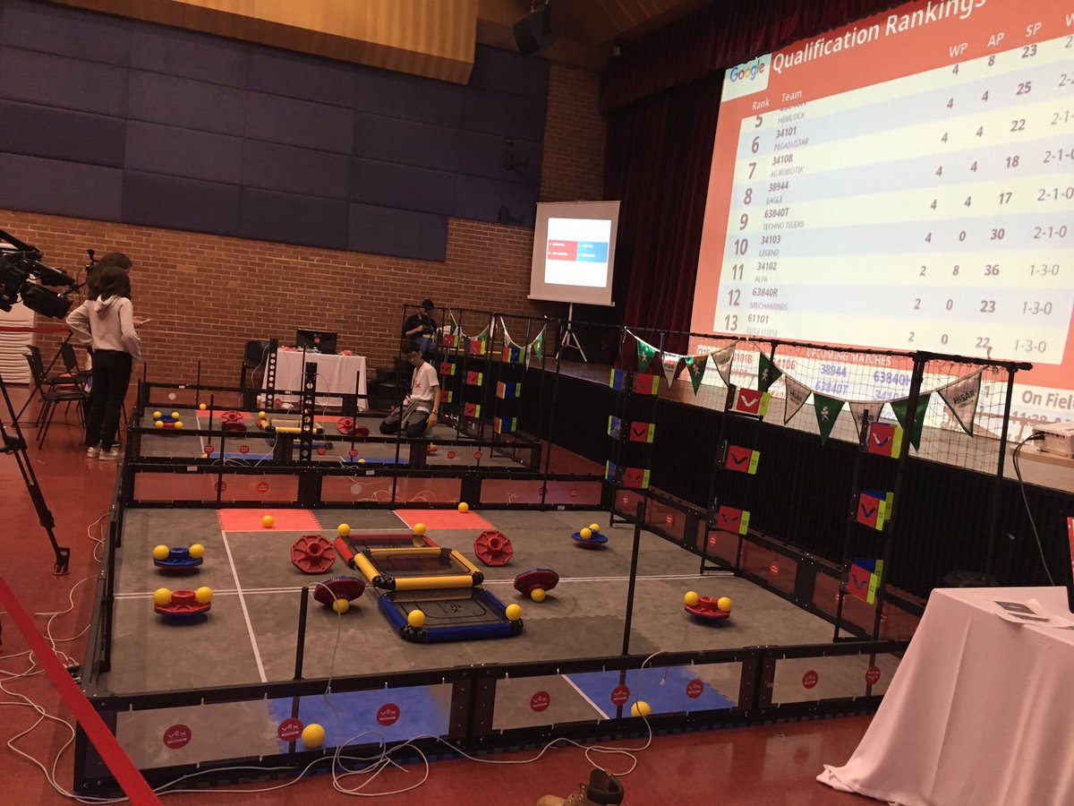BuketpPolat's tweet image. 2018-19 Yılının ilk Vex Robotics Turnuvası Hisar Okullarında gerçekleşti. İzleyici olarak yerimizi aldık. @EducatRobotics @vexomega @VEXRobotics #VEXRobotics #VEXRoboticsCompetition @BycekmeceDoga