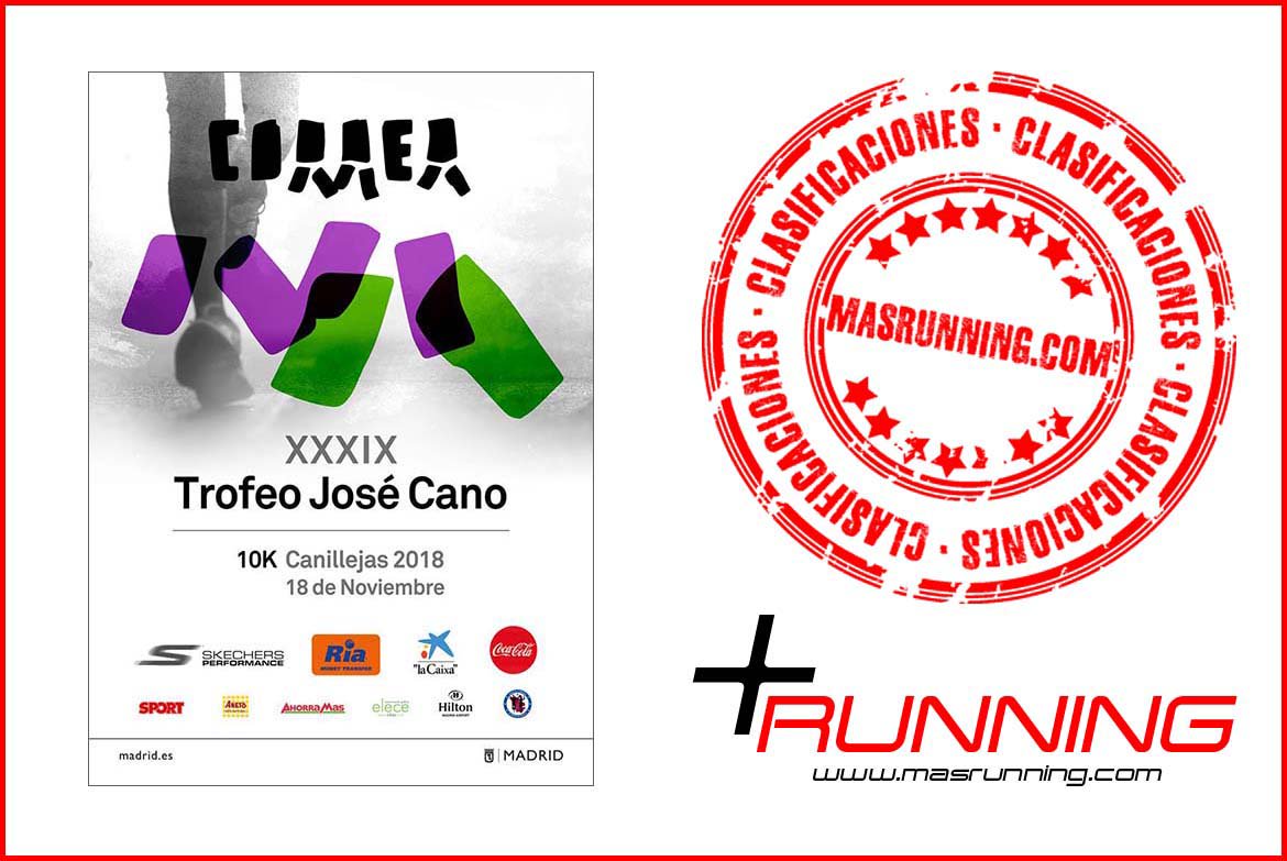 MasRunningcom's tweet photo. #Resultados Tougane Jaouad y Clara Viñarás vencen sobre las calles de #Canillejas en el Trofeo José Cano 2018 @TrofeoJose_Cano . Si participaste en esta carrera, ya puedes consultar tu tiempo  

✅ CLASIFICACIONES ➡️ https://t.co/GwevsYLSIv

#CarreraDeCanillejas #TrofeoJoseCano https://t.co/AtwMr9RKcW