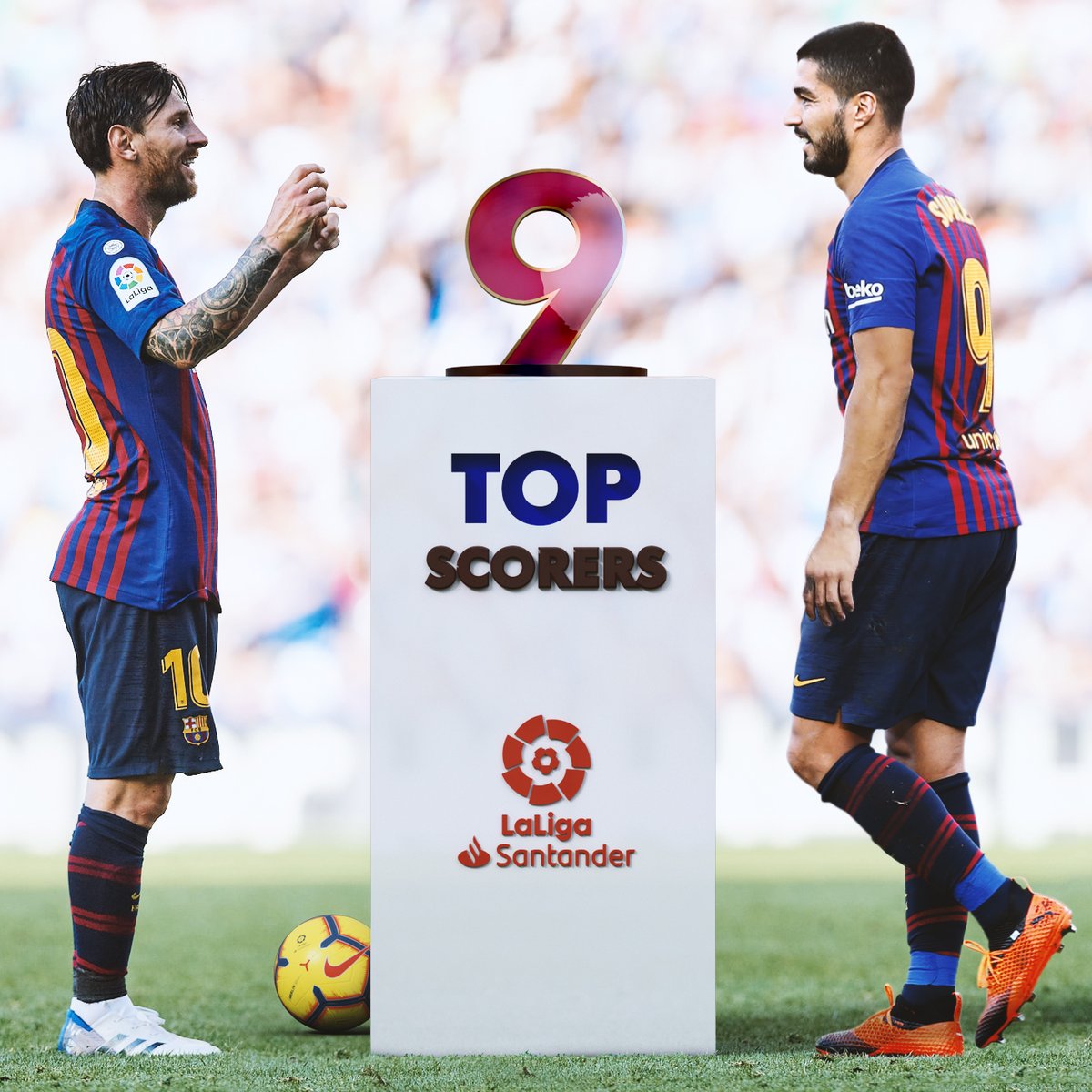 La Liga Goal Scoring Chart