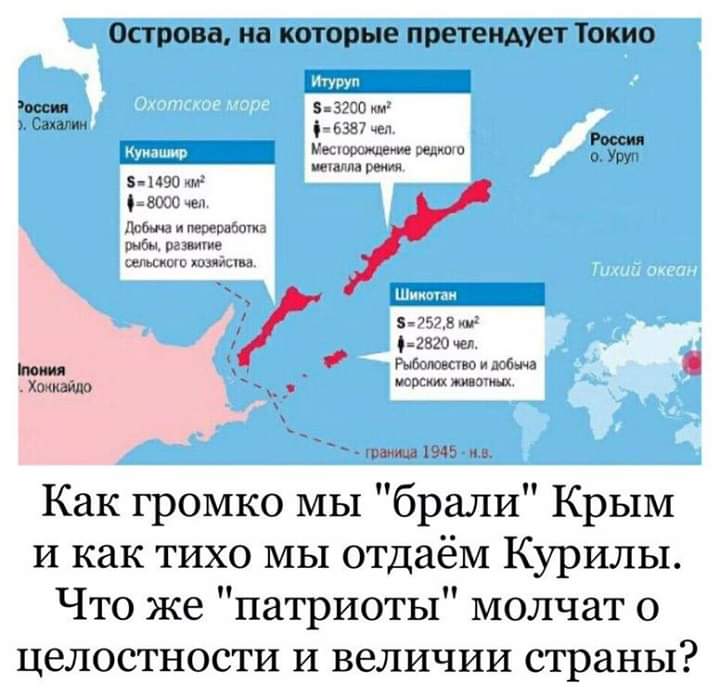 острова на которые претендует япония. курильская гряда.