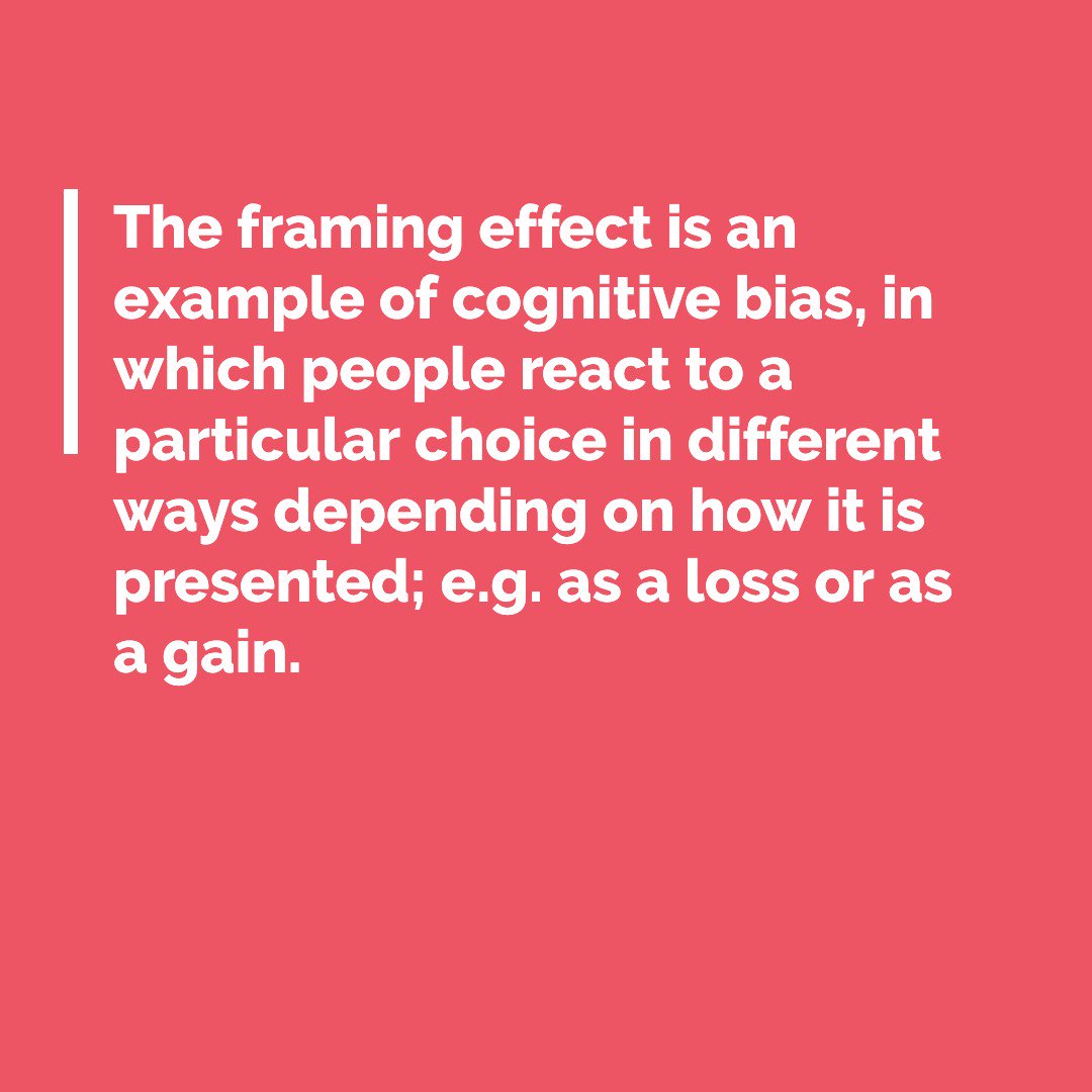 SearchUNIV's tweet image. The framing effect is an example of cognitive bias, in which people react to a particular choice in different ways depending on how it is presented; e.g. as a loss or as a gain. #nyit120 #crapdetection