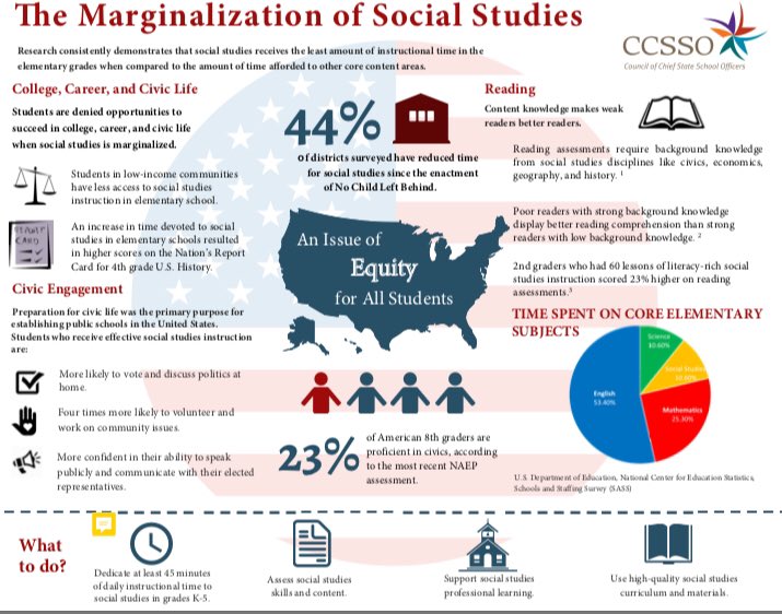 Scott Abbott (scotteabbott.bsky.social) tweet media