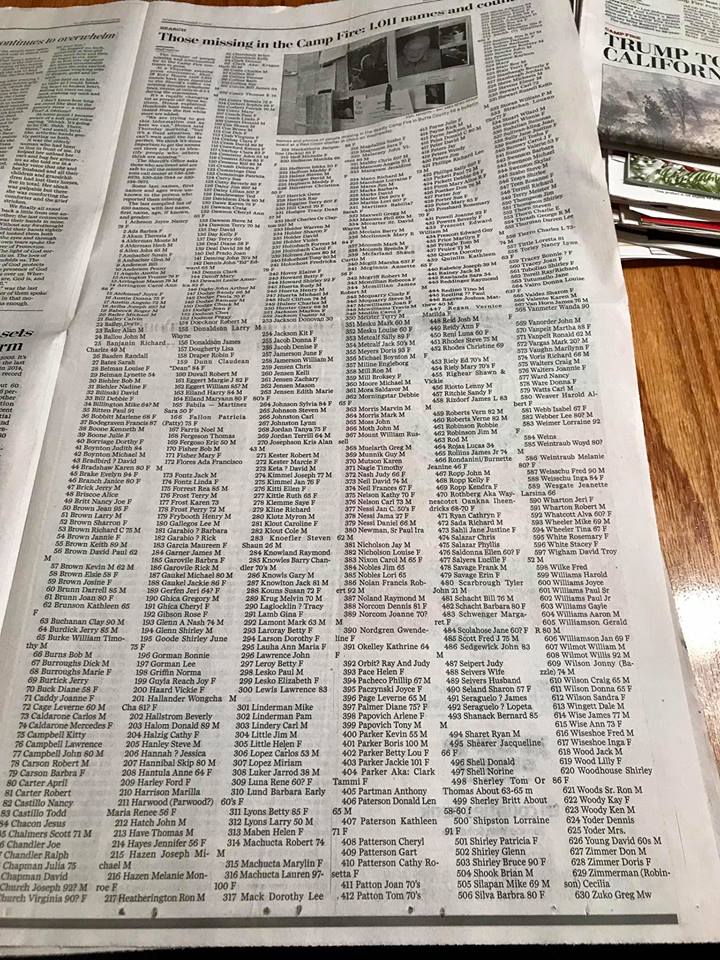 The names of the missing. #CaliforniaFires #CampFire