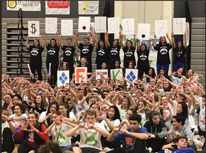 UDHS_MiniTHON's tweet photo. ✨✨LAST NIGHT WAS AMAZING!!! WE THANK EVERYONE WHO HELPED ALONG THE INCREDIBLE JOURNEY!!!! #FTK ✨✨ https://t.co/Eu3xef7sBx