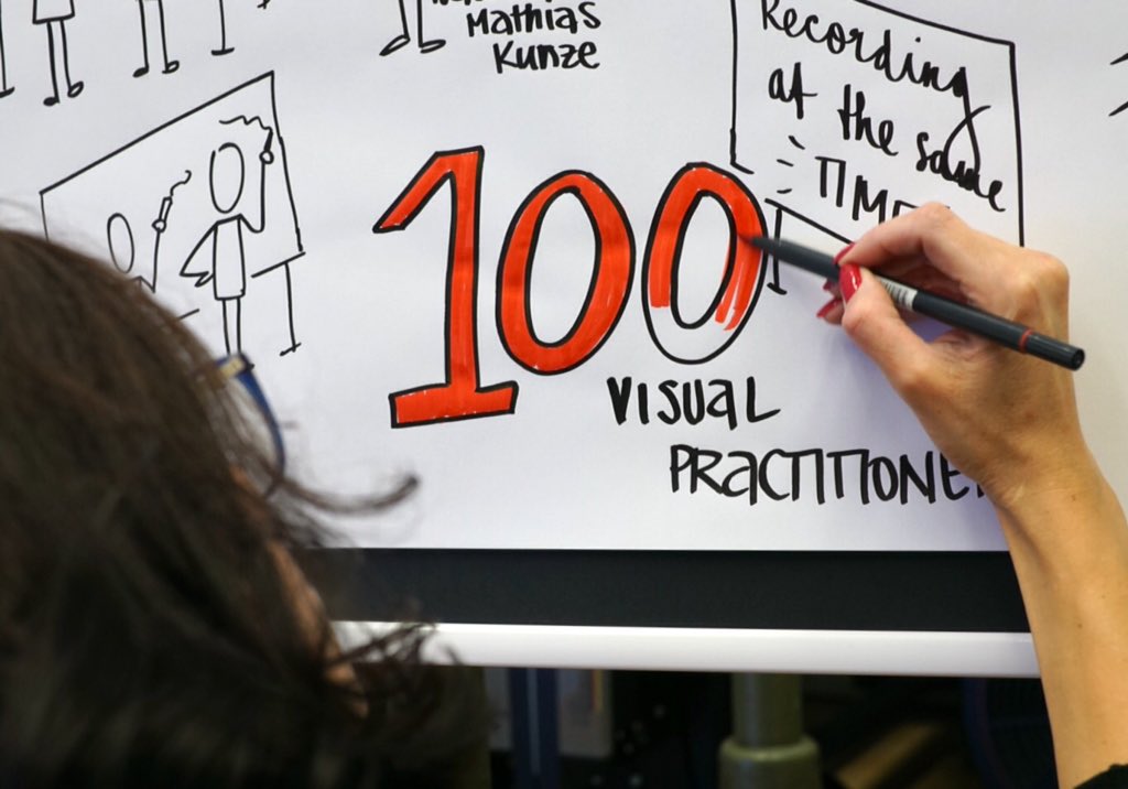 stefanie_maass's tweet photo. 100 people in one room doing simultaneous #graphicrecording on one talk definitely counts as #worldrecord!!
#EFVP #VisualPractitioners #Hamburg #Change #education #learning #teaching @WalterMK #WalterMK @trendquest #trendquest https://t.co/BJEzOKblnF