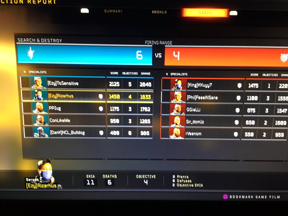 Rizaarh_'s tweet photo. CMG $50 EU 5v5 Tourney Proof https://t.co/NowUYEYjre
