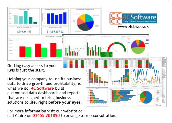 4C Software & FactoryIQ tweet media