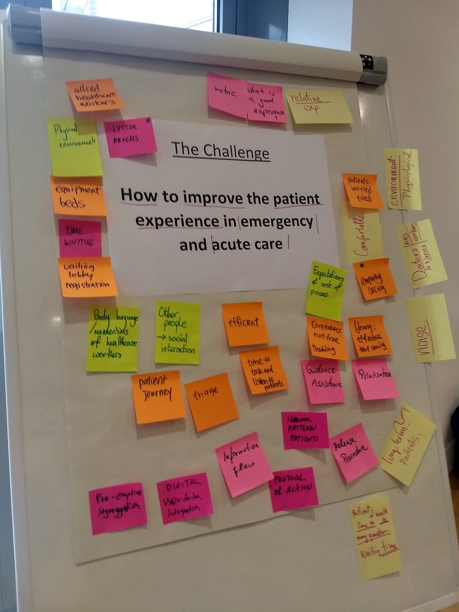 scriptamining's tweet image. It was great fun to join the @EIT_iDay at the @OxfordSBS hosted by @OxfordECentre in partnership with @EITHealth. Such a friendly environment and so many stimulating ideas to improve #patient experience in #emergencymedicine and #acutecare! #AI  #social #designthinking