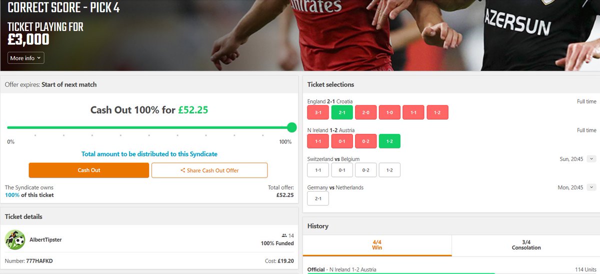 AlbertTipster's tweet photo. Our CS pools doing well today on @ColossusBets as we go 2/2 on our Pick 4 and our Pick 6 gets a boost and a chance of profit! #WeWintogether #PlaySmallWinBig https://t.co/BnG3NSUX5g