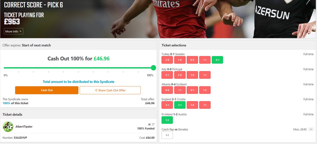 AlbertTipster's tweet photo. Our CS pools doing well today on @ColossusBets as we go 2/2 on our Pick 4 and our Pick 6 gets a boost and a chance of profit! #WeWintogether #PlaySmallWinBig https://t.co/BnG3NSUX5g
