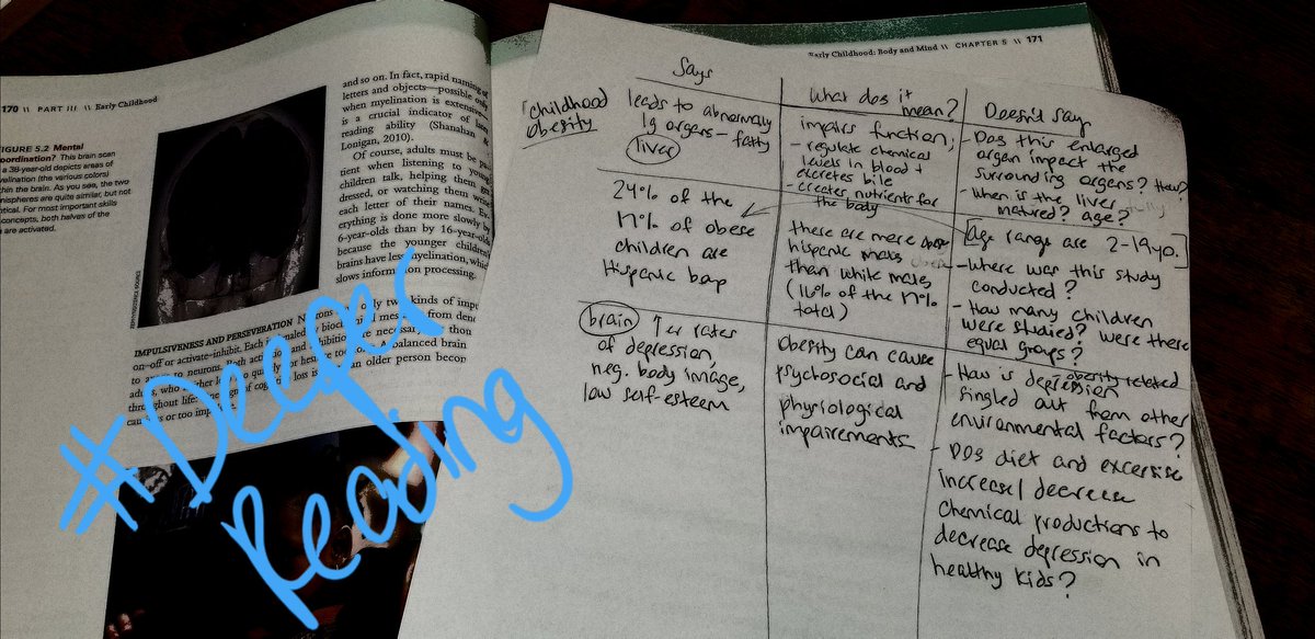 Literacy4lifeRN's tweet photo. Super jealous of my pals at #ncte right now. I'm channeling @KellyGToGo to help make it through my psych class 🤓 practicing what I taught my kiddos from #DeeperReading. #nursingschool https://t.co/UTgIUhjcin