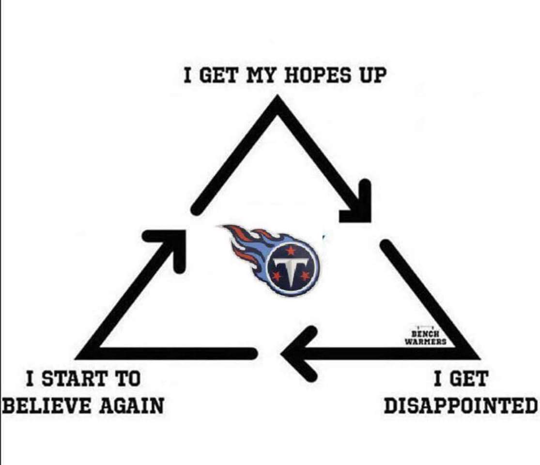 Yeap that sums it up.... #Titans <a href="/Titans/">Tennessee Titans</a> #TitanUp sheesh!!