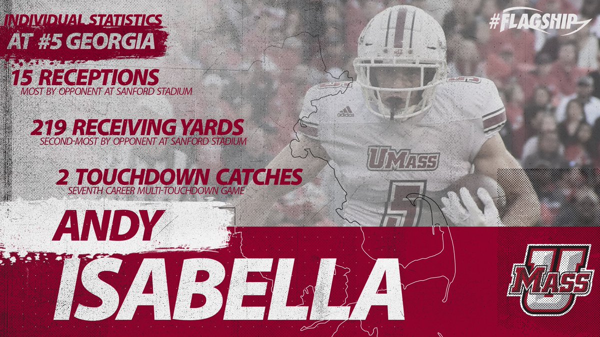 UMassFootball's tweet image. Of all the opposing players to ever step foot between the Sanford Stadium hedges, Andy Isabella had the most catches &amp;amp; 2nd-most receiving yards.

#Flagship 🚩