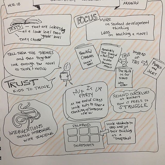 NancyAkhavan's tweet photo. Check out these beautiful sketch notes @litcoachlady made while listening to my #ncte2018 session on feedback, student voice and coaching. #tasksstudentsdo @nicleelee https://t.co/vBm5Q4jdFV https://t.co/bjBW0x5MaF