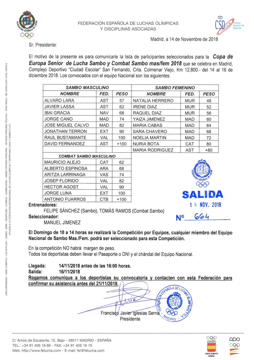 Convocatoria selección Nacional Combat Sambo&amp;Sambo para Copa de Europa