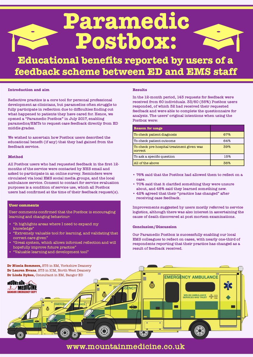 DrLindaDykes's tweet image. The #ParamedicPostbox posters from @YGEDBangor: here&apos;s the trio of posters from yesterday&apos;s #BASICSFPHC Conference. You can download full-resolution copies - plus our first poster, and a set of resource materials (it&apos;s all on one PDF) - at lindadykes.org/downloads