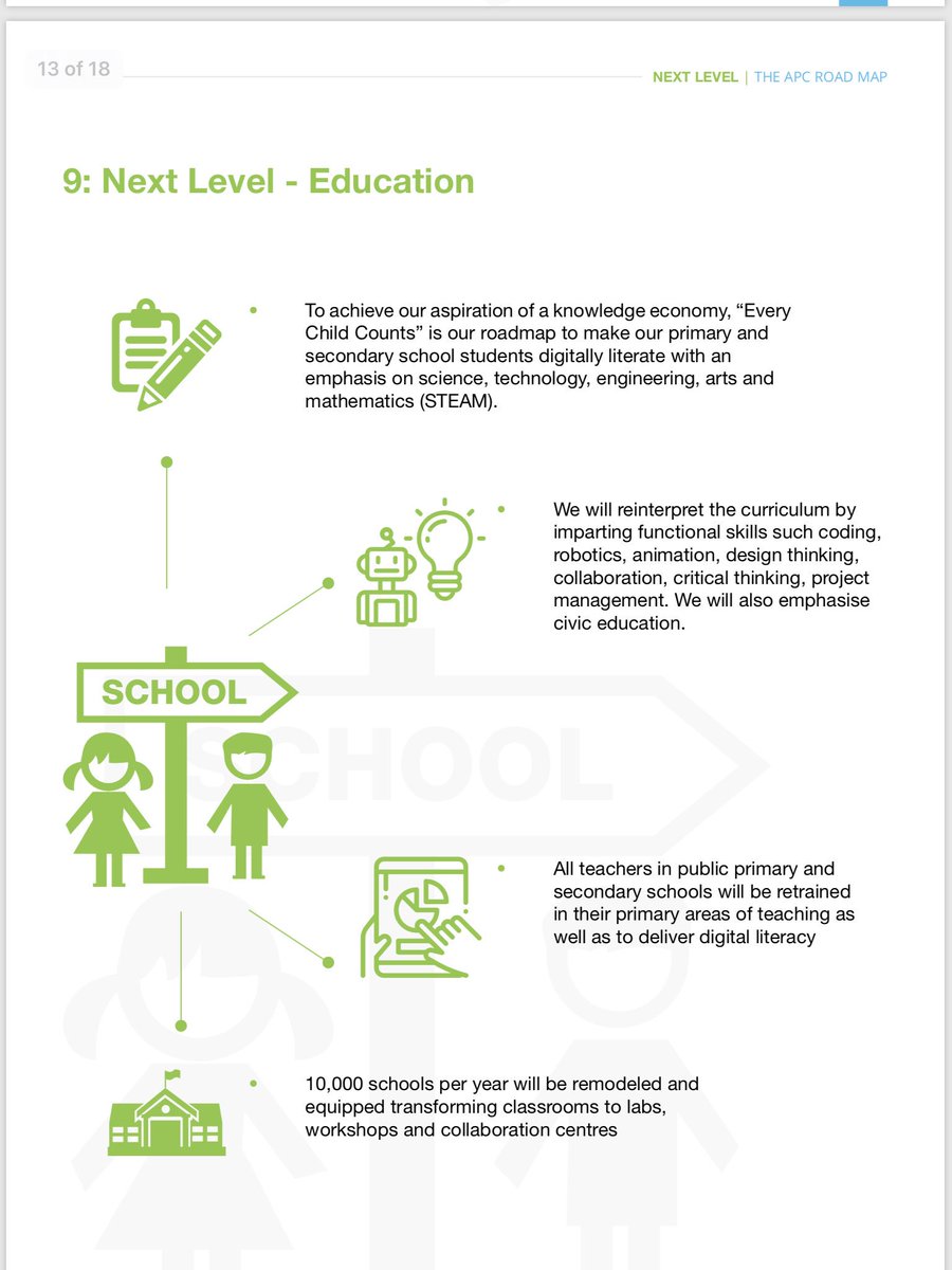 AyoOyalowo's tweet photo. On Education, the @OfficialAPCNg #NextLevel agenda is laid bare. Join us .... https://t.co/NPAprxn2ko