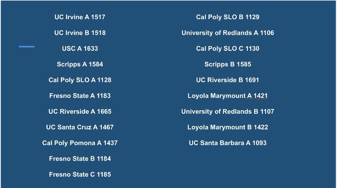 UCSB Mock Trial tweet media