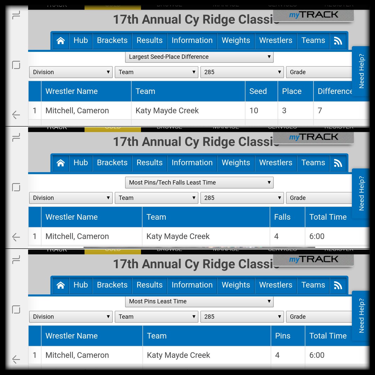 lesliMitchell76's tweet photo. Just a few proud mama stats from the tournament that @Mayde2Succeed went to this weekend. Will ππ€π€ΌββοΈππ€π€ΌββοΈ
#myfavoritewrestler #MaydeForThis #Maydetowin #senioryear #captain #highschoolwrestling https://t.co/XQ88cuXCYS