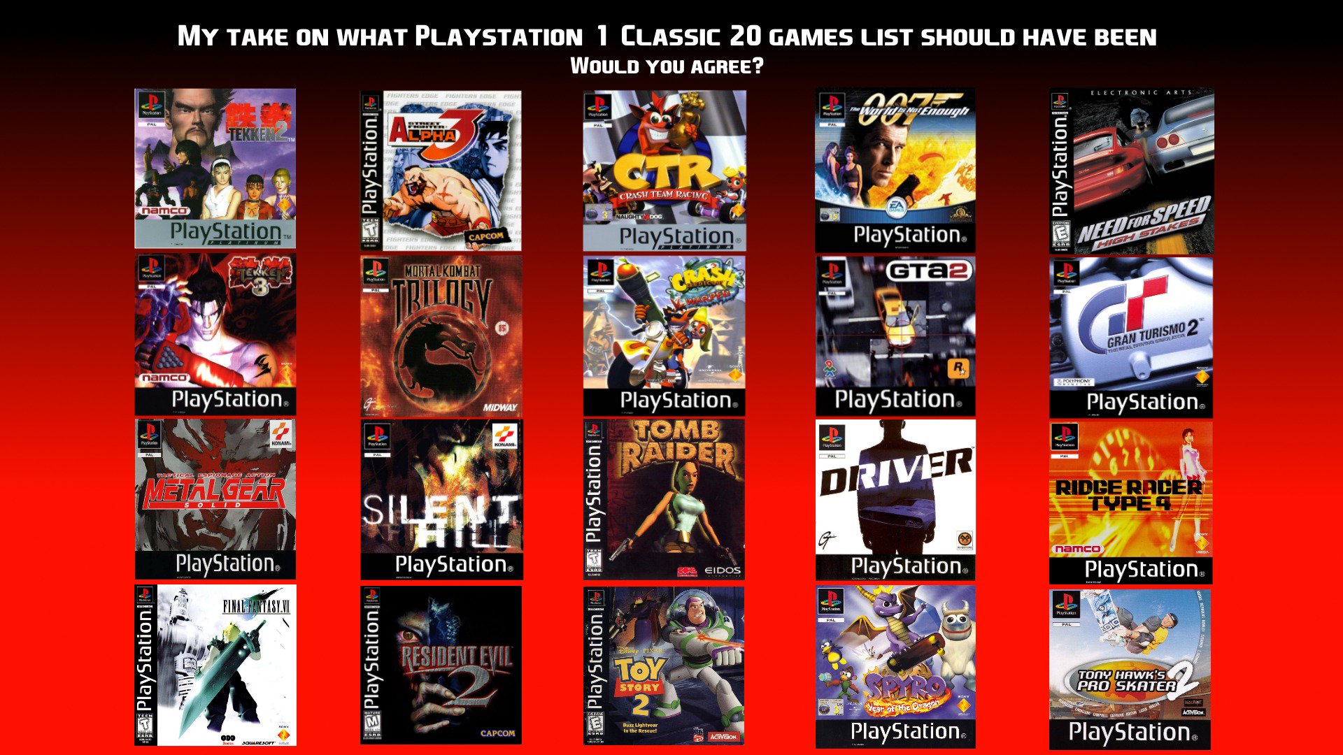 All games list. Kileak the DNA imperative ps1.