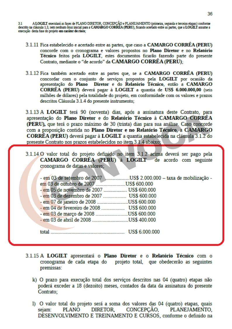 ConvocaPe's tweet photo. #CamargoCorrea utilizó una empresa fachada en #Uruguay para enviar US$ 6 millones al Perú. Existen envíos que coincide con fechas donde estaba en licitación la Planta de Huachipa en el gobierno de #AlanGarcía, donde hay indicios de sobornos. https://t.co/Z5L9nIHmMc https://t.co/dIQjiMBFbu